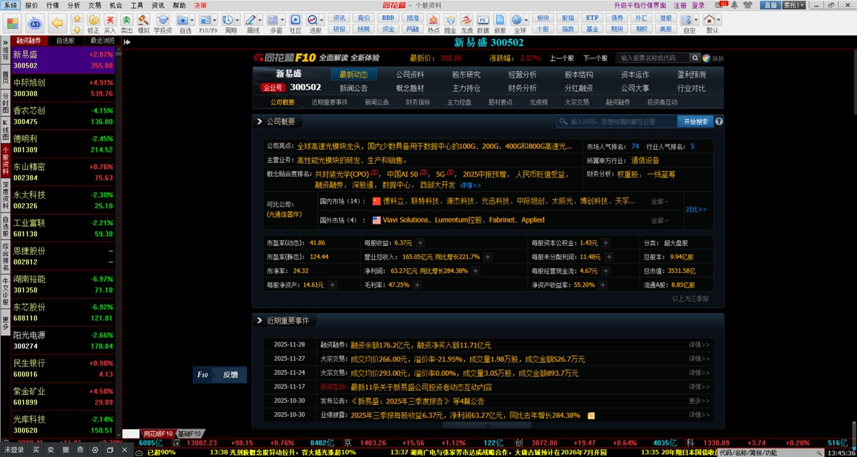 同花顺股票行情分析软件