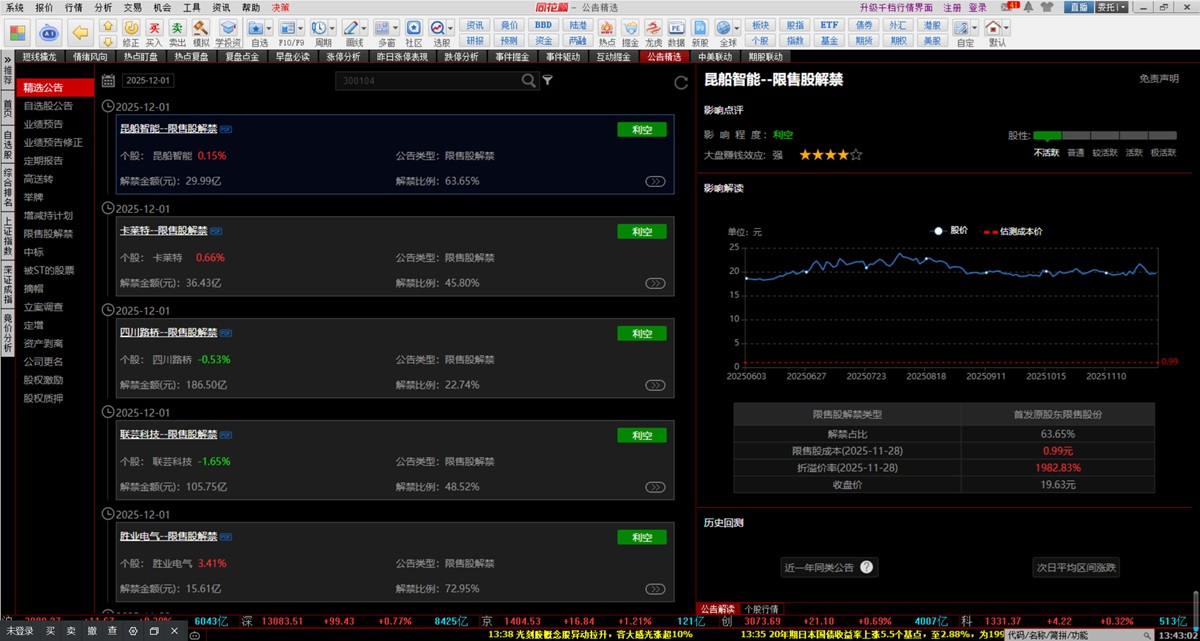同花顺股票行情分析软件