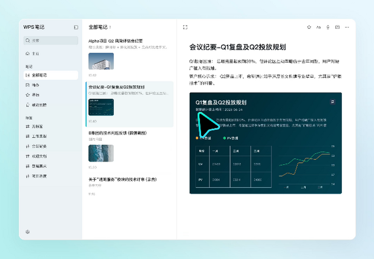 WPS笔记